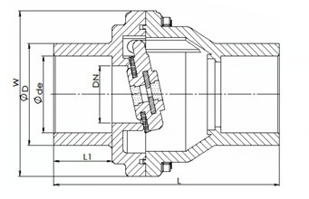 Effective Ddcv Double Lobe Function PVC White Swing Check Valve with ANSI Standard