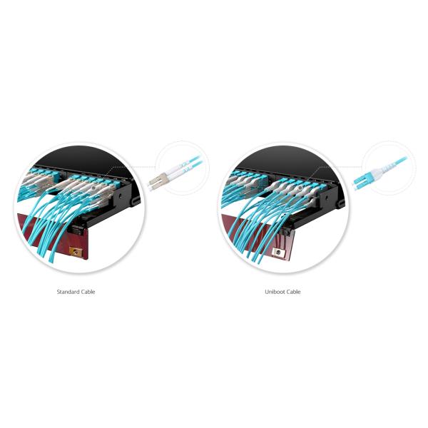 OM1/OM2/OM3/OM4/SM Dual Duplex Fiber Optic Patch Cables Polarity Switchable Uniboot LC / PC - LC / PC