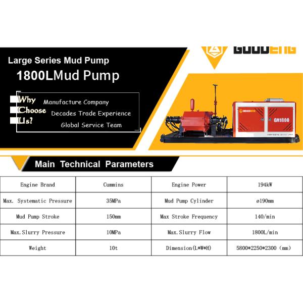 mud pump, goodeng mud pump, 1800L mud pump, GN1800 mud pump