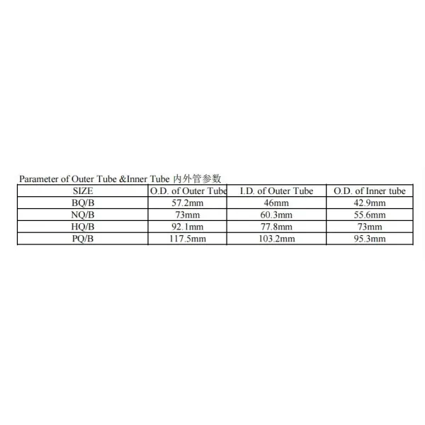 High-Quality Wireline Core Barrel Assembly for Enhanced Drilling Efficiency