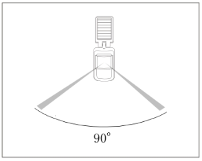 Solar Wireless Infrared Detector