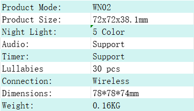 Portable White Noise Machine with 30 Sounds and Night Light