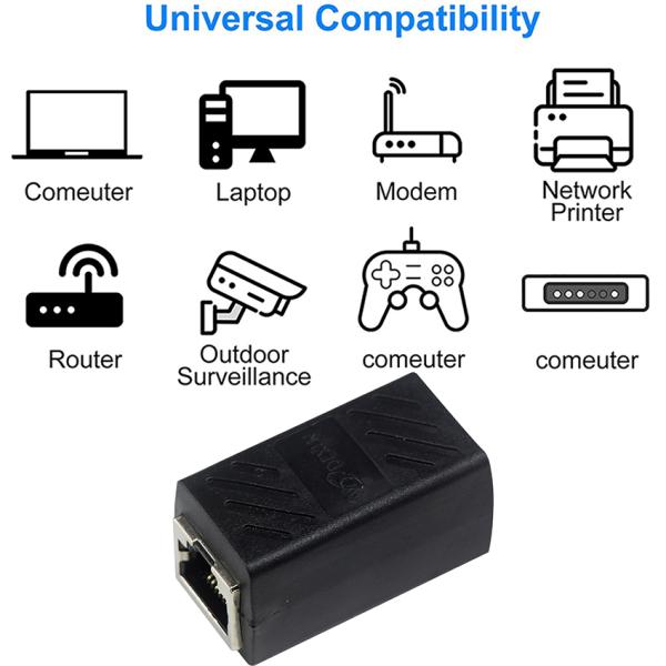 KUNCAN RJ45 Ethernet Coupler UTP/FTP/SFTP Shield Cat6 Compatible