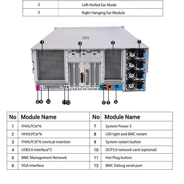 Rack Server NF8480M6 Intel Xeon Processor for Superior Performance