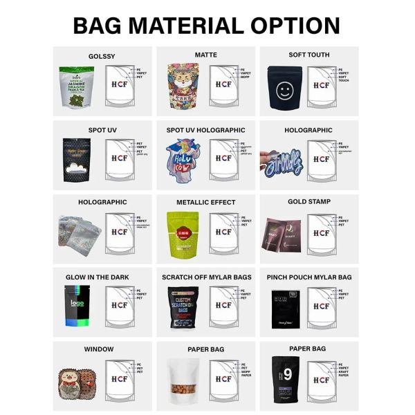 Service Provided Printed Food Packaging Plasticbag Jelly Characteristics Snack Precise Protection Stand Ziplock Mylarbag