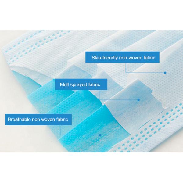 Disposable earloop 3 layers CE cubrebocas face mask