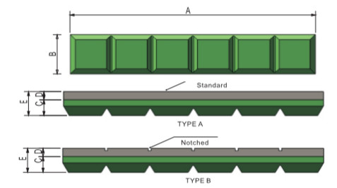100mm Width 700BHN High Chromium Chocky Bars For Dredging