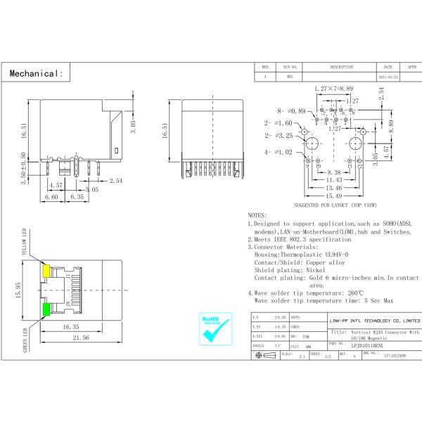 1840419-2 180° RJ45 Jack With Step LPJD1011BENL Wireless Sensor Network
