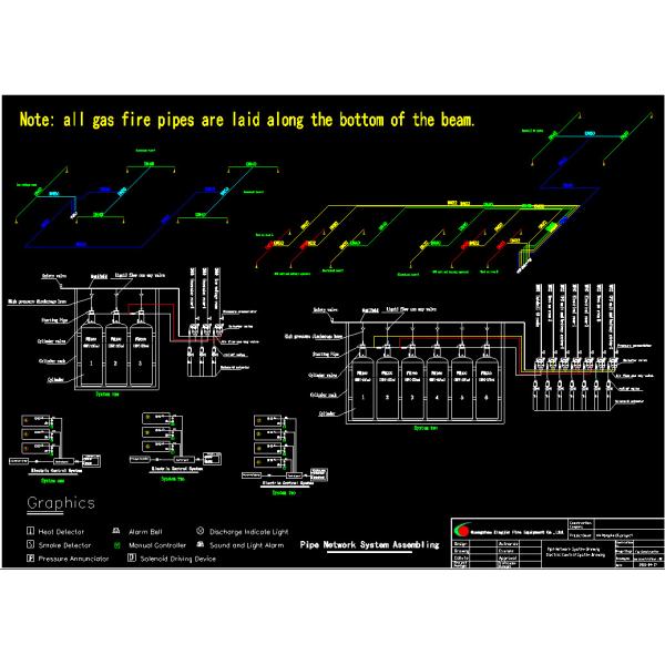 Insulated FM 200 Fire Suppression System Without Residue And Pollution Reasonable Good Price High Quality