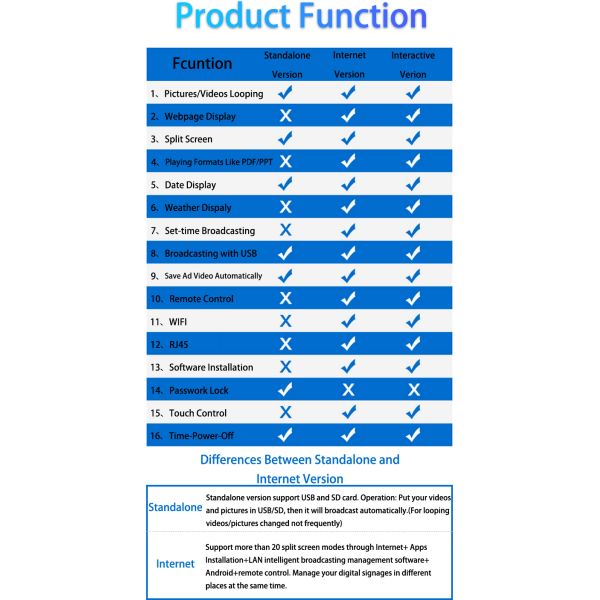 Customized 75 Inch Ultra-Thin Floor-Stand Digital Signage Touch Screen LCD Display Advertising Player Totem 75 Inch