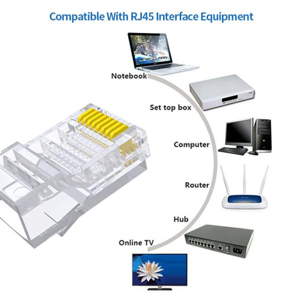 ROHS Metal Network Cable Accessories 8p8c Connector Modular Plug
