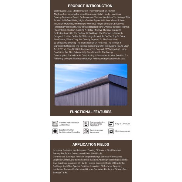 Eco Friendly Waterproof Heat Insulating Paint Reflective Coating For Building Exterior Walls