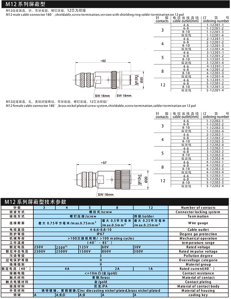 M12 Metal Shield connector internet profinet cable plug base 4pin 5pin 8pin 12pin waterproof