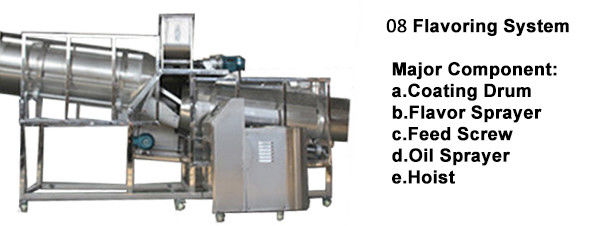 Full Automation Type Snack Food Extruder Machine / Puff Making Machine