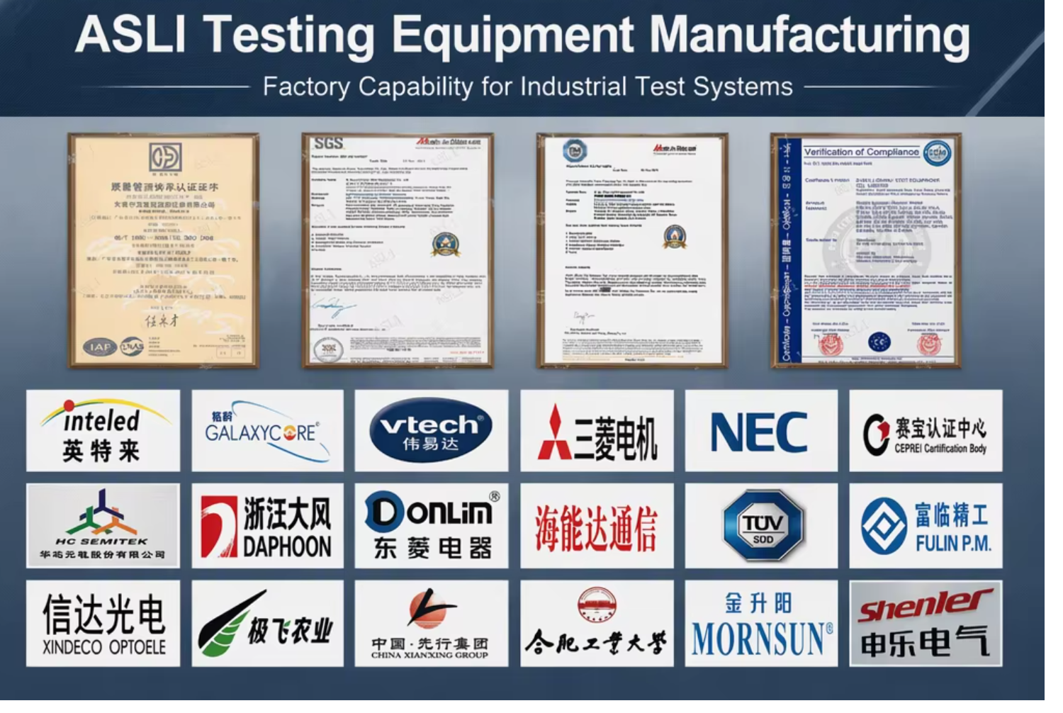 ASLI Manufacturing Facility and Production Line