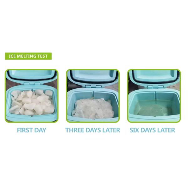 Durable And Versatile Roto Molded Storage Box Custom Rotomolded Storage Box