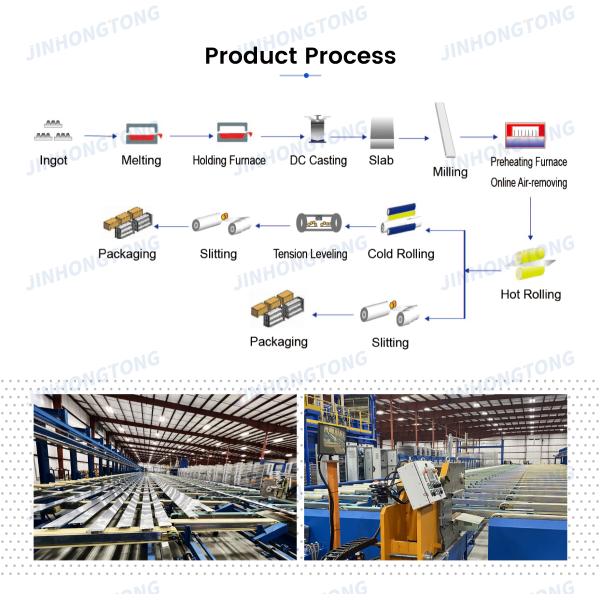 Professional Customization 3003 5052 H32 Mirror Finish Embossed Patterned Aluminum Plate Aluminum Sheet in High Demand