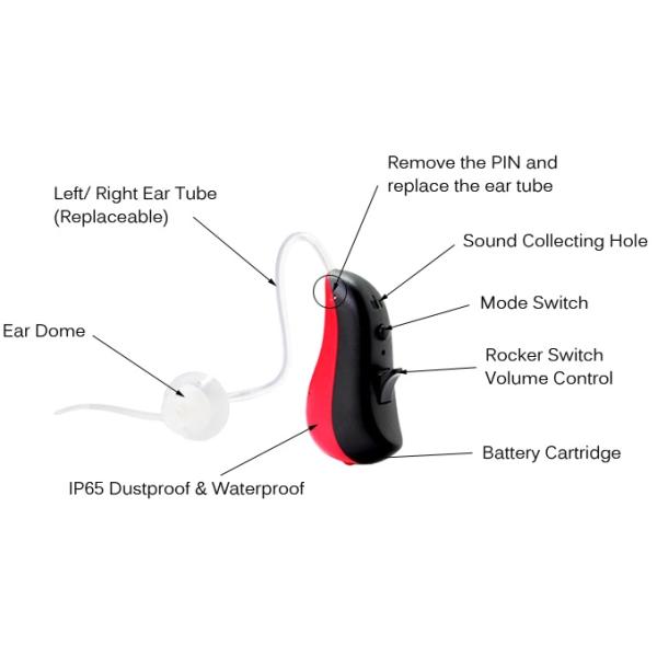 Waterproof Digital Hearing Amplifier Price / OEM Supported Ear Hearing Aid