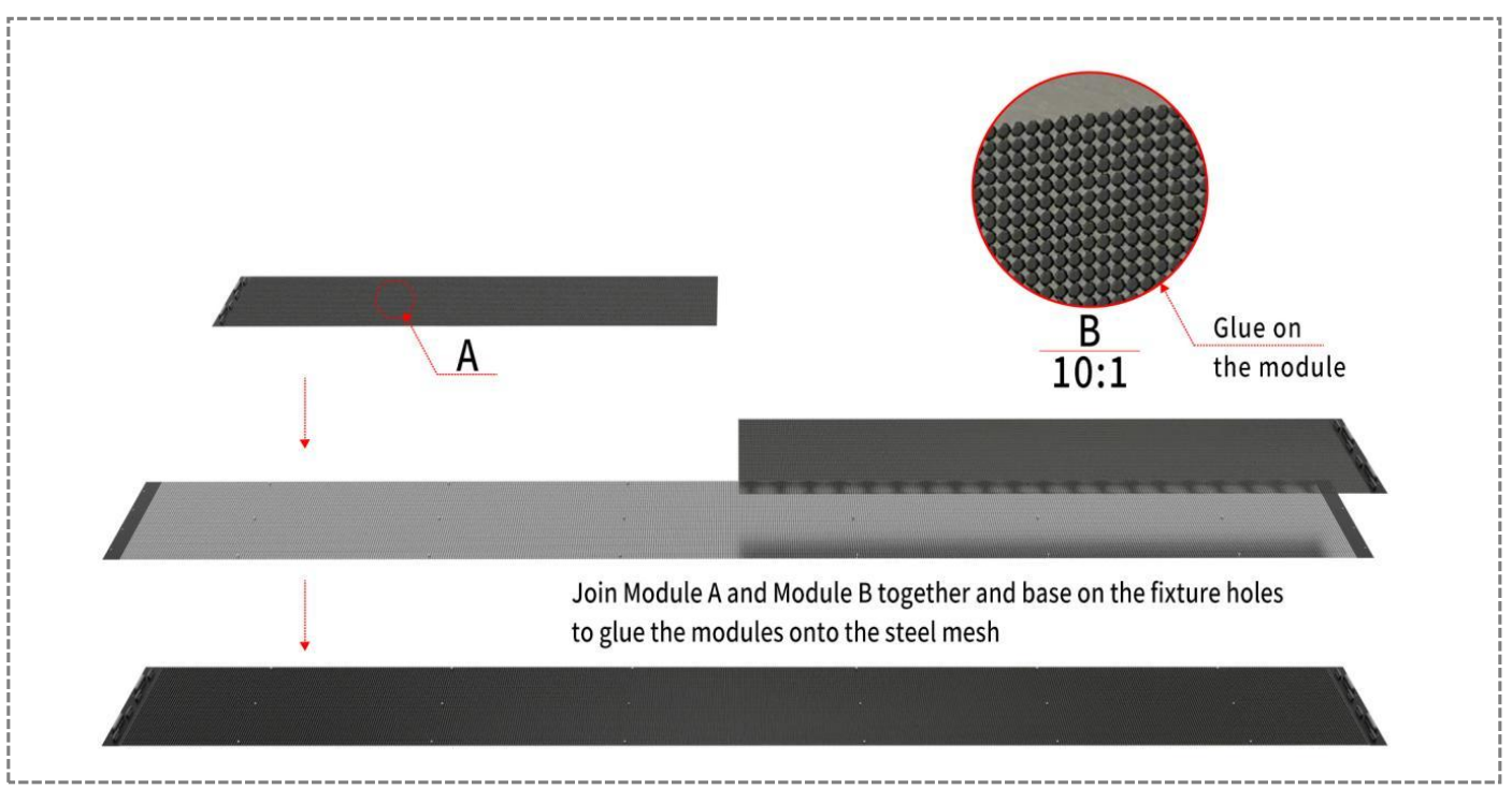 BSC – LED Screen Panels