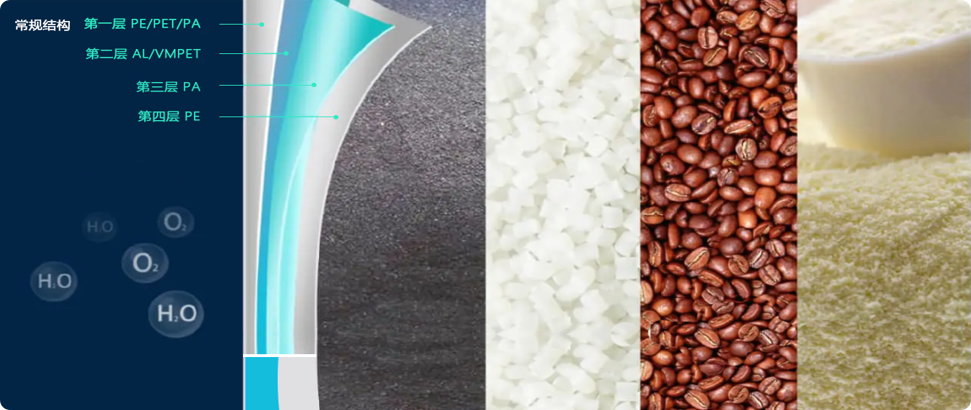 Moisture Proof Multi Layer Structure Inner bag of Container Bag For Chemical Powder Food Solids Storage
