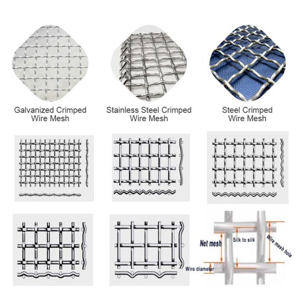 65Mn 15m Vibrating Screen Carbon Crimped Wire Mesh Brass