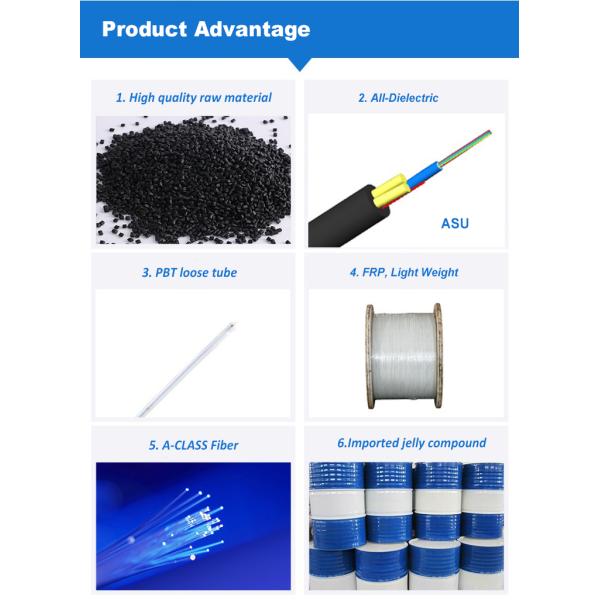 Aerial Self-Supported ASU Mini ADSS 12 Core Fiber Optic Cable Span 80m 100m Manufacturer