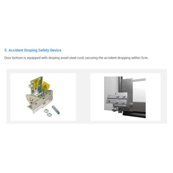 Automatic Electric Overhead Sectional Door Warehouse Thermal Insulated Metal Loading Dock