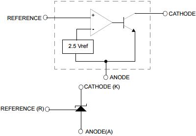 Programmable Shunt Regulator silicon power transistors KA431AZTA