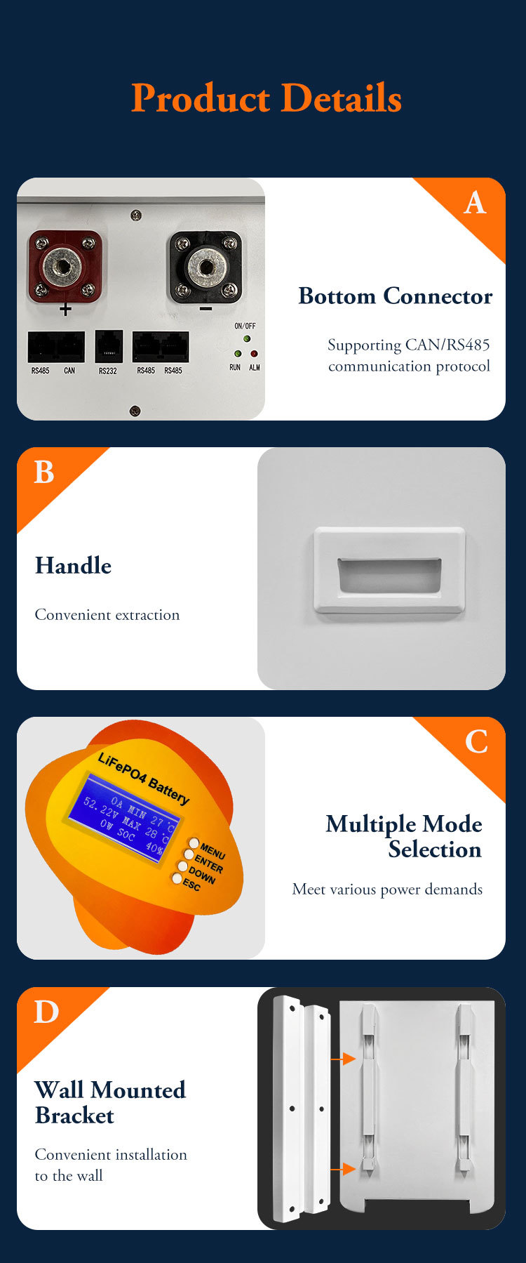 Household Wall Mount Lithium Iron Phosphate Storage Battery Multi Communication Ports Fit Most Hybrid Solar Inverters