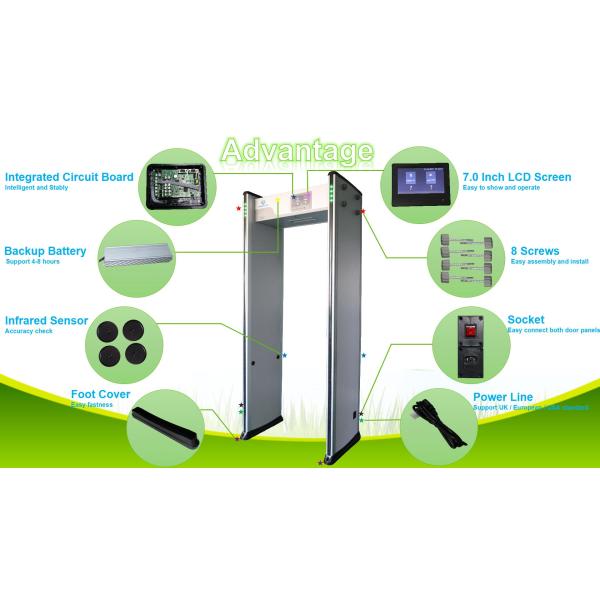7 Inch Screen Multi Zone Metal Detector , Walkthrough Scanner High Sensitivity