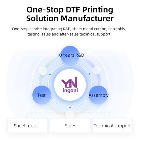 12 Inch Small DTF Print Machine 30cm Desktop / Stand Switchable