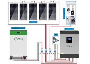 China 10000w Solar Panel Kit Power Generator Li Ion Home Solar Energy Systems on sale