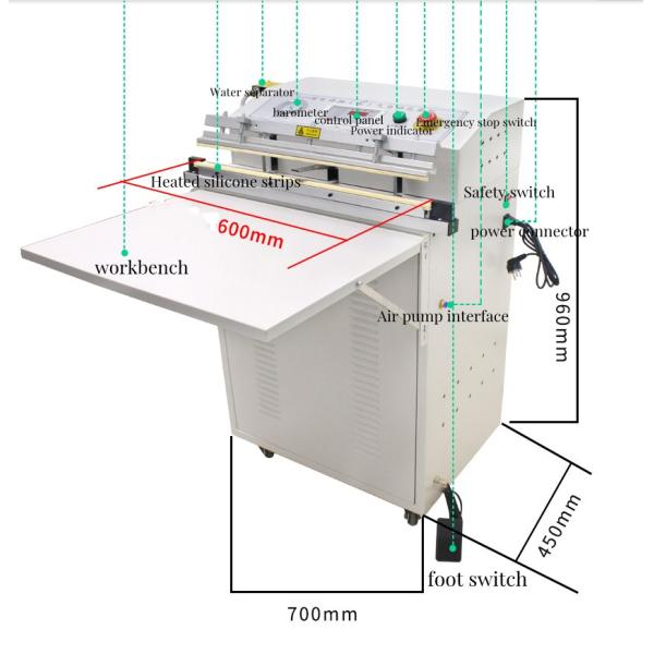 CE Certified External Extractable and Inflatable Vacuum Skin Packing Machine for Food