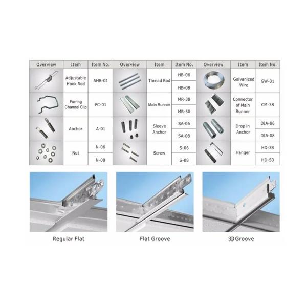 Modern Style PVC Gypsum Ceiling Tiles Rectangle Shape Square Edge