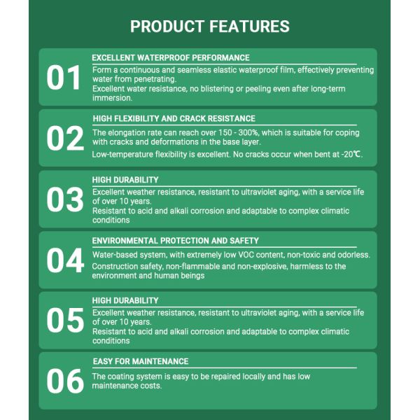 WF-200 Water-based Elastic Waterproof Roofing Coating with High Flexibility Strong Durability and Eco-friendly Properties