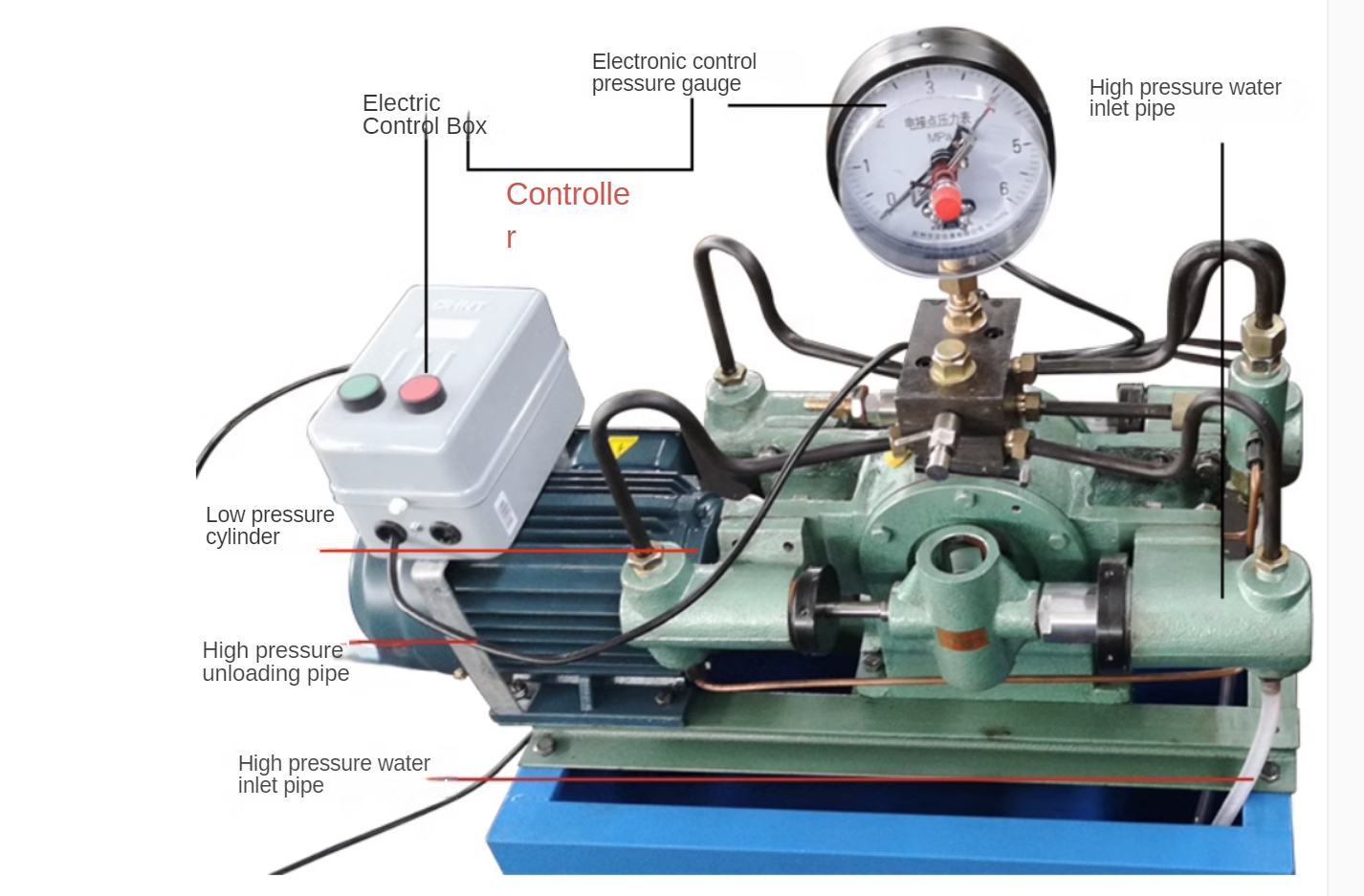 Electric pressure test pump Electric pressure test pump3DY-3300/28 3DY-2300/40 3DY-1800/50 3DY-1500/60 3DY-1200/80 3DY-950/100 3DY-7500/22 3DY-6000/28