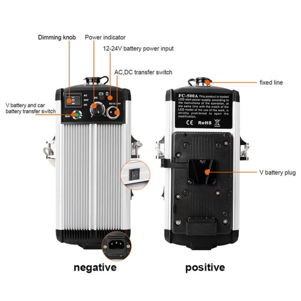 80W Spotlight LED Studio Lights Dual Color Temperature Control With Hight CRI Index