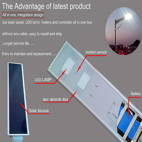 CE RoHS 20W Motion Sensor Integrated LED Solar Street Light With Lithium Battery And 2 Years Warranty