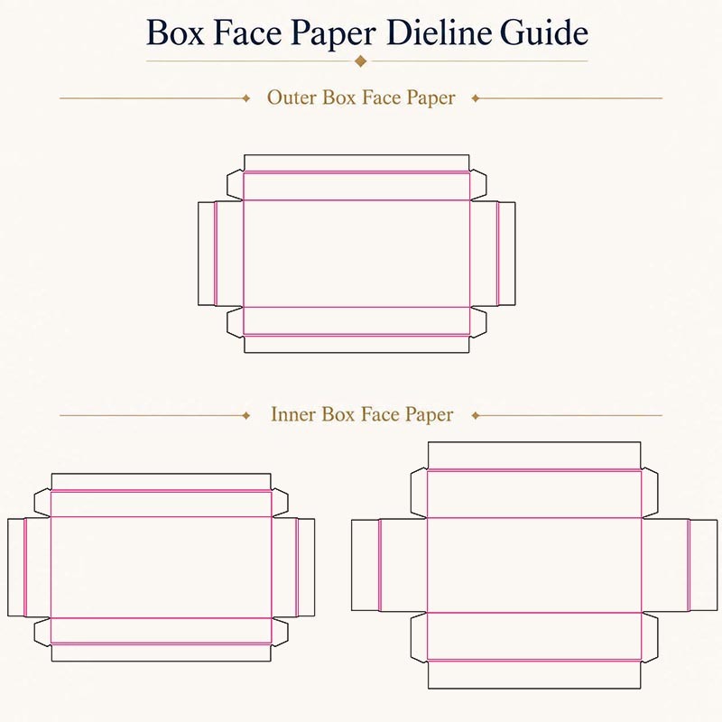 Embossed Texture Lid and Base Boxes Spot UV Highlight Premium Rigid Gift Box