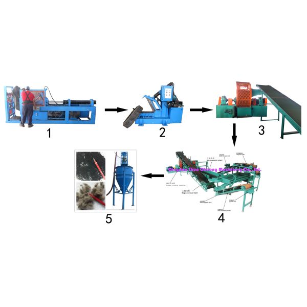PLC Controlled Waste Tire Recycling Line with Customizable Operation Mode and Steel Wire Separation for Rubber Powder Production