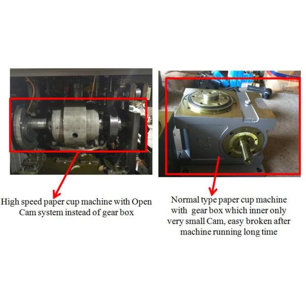 PE Coated Paper Cup Manufacturing Machine , Small Paper Cup Raw Material Making Machine