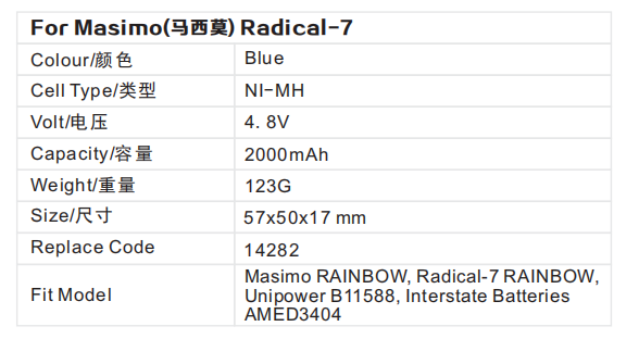 Pulse Oximeter Battery For Masim0 Radical-7