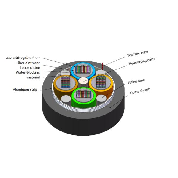 Optical cable product photo