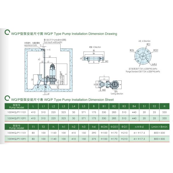 East Wq/P Type Inner Circulation Submersiblesewage Pump (11~355kW)