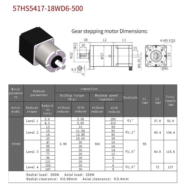 1.7V Nema23 Planetary Stepper Motor for Hybrid Variable Torque in Automation Equipment