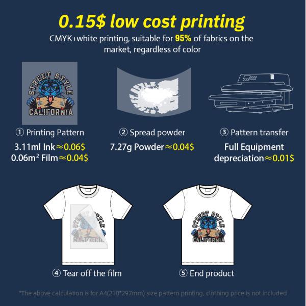 Small DTF Printer With Powder Shaking And Drying