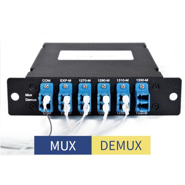 6CH 6channels CWDM Passive Fiber Optic Multiplexer LC UPC Duplex GLC Type