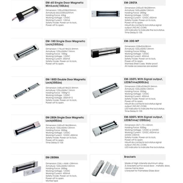 Stainless Steel Fire Rated Door Coordinator PSS Finish
