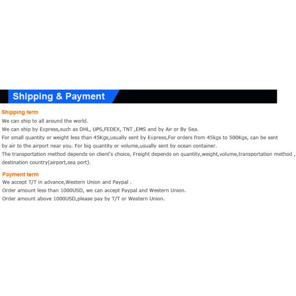 5.1 Inch S7 LCD Screen Capacitive Touch Multi Touch Retina Glass Durable