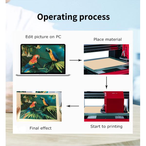 Lowest Price A2 6040 UV Flatbed Printer for Phone Case Printing